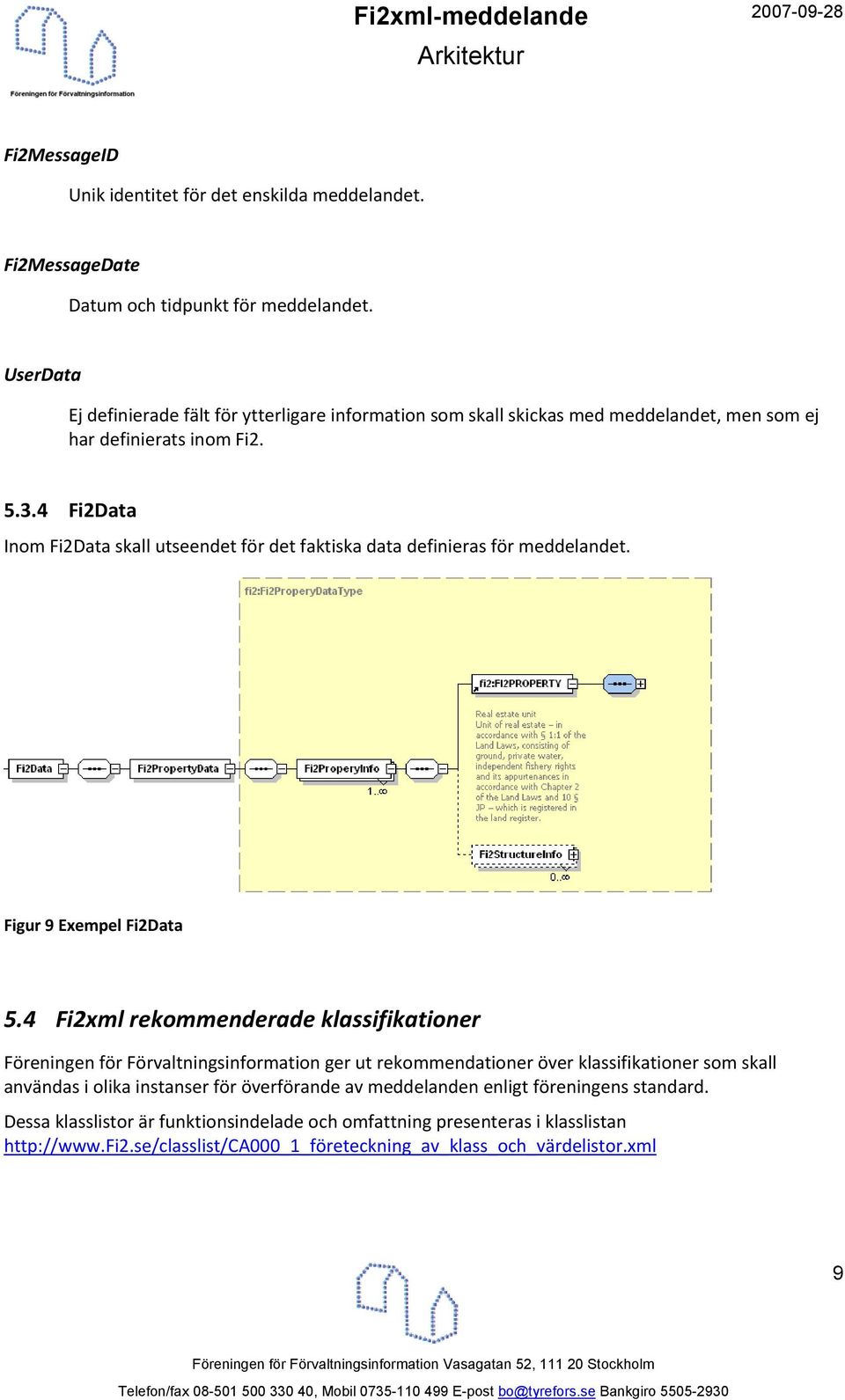 4 Fi2Data Inom Fi2Data skall utseendet för det faktiska data definieras för meddelandet. Figur 9 Exempel Fi2Data 5.