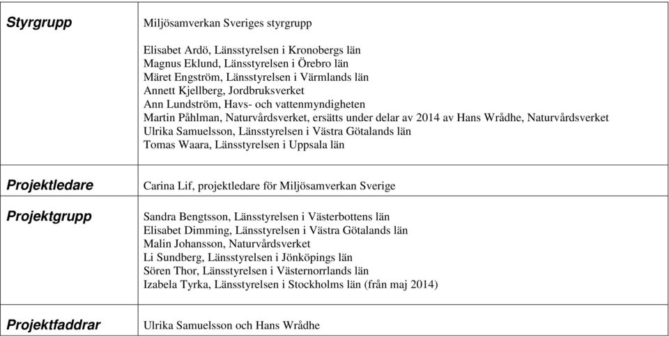 Götalands län Tomas Waara, Länsstyrelsen i Uppsala län Projektledare Projektgrupp Carina Lif, projektledare för Miljösamverkan Sverige Sandra Bengtsson, Länsstyrelsen i Västerbottens län Elisabet