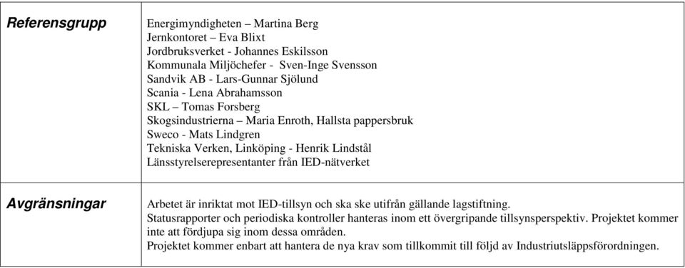 Länsstyrelserepresentanter från IED-nätverket Avgränsningar Arbetet är inriktat mot IED-tillsyn och ska ske utifrån gällande lagstiftning.