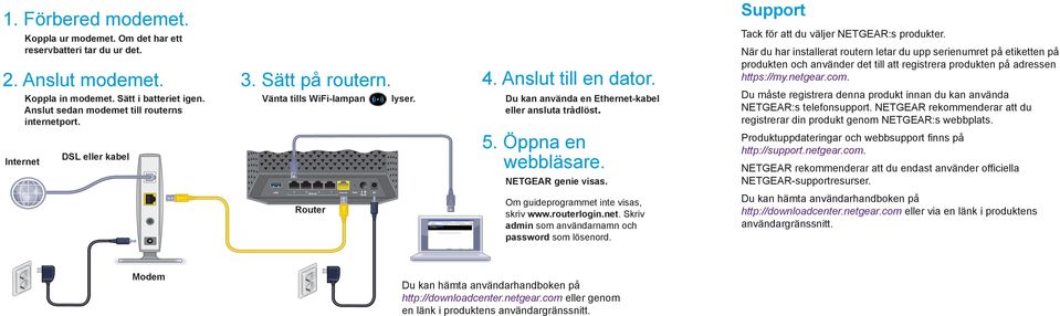 Du kan använda en Ethernet-kabel eller ansluta trådlöst. 5. Öppna en webbläsare. NETGEAR genie visas. Om guideprogrammet inte visas, skriv www.routerlogin.net. Skriv admin som användarnamn och password som lösenord.