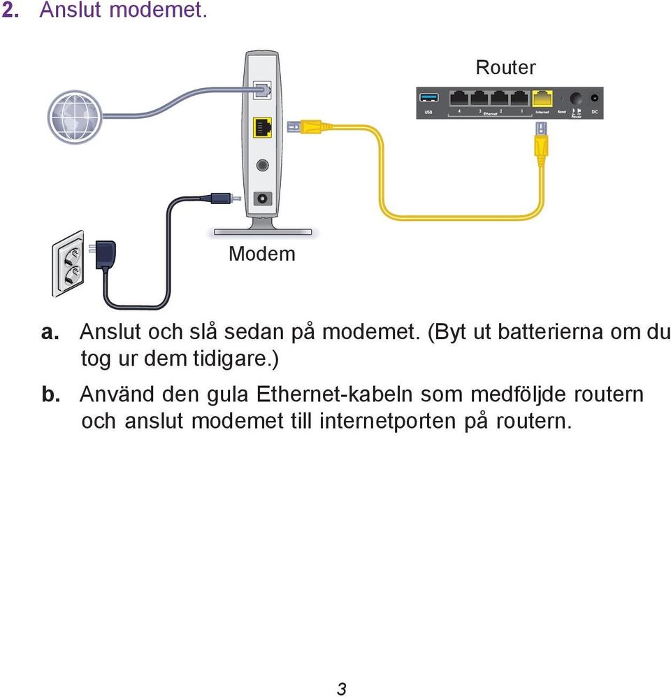 (Byt ut batterierna om du tog ur dem tidigare.) b.