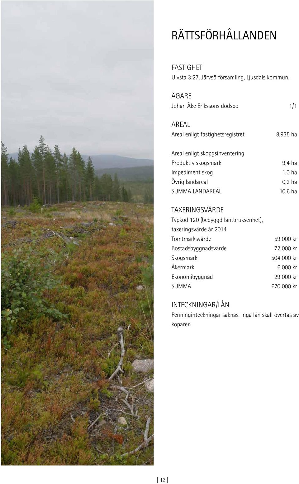 Impediment skog Övrig landareal SUMMA LANDAREAL 9,4 ha 1,0 ha 0,2 ha 10,6 ha TAXERINGSVÄRDE Typkod 120 (bebyggd lantbruksenhet), taxeringsvärde