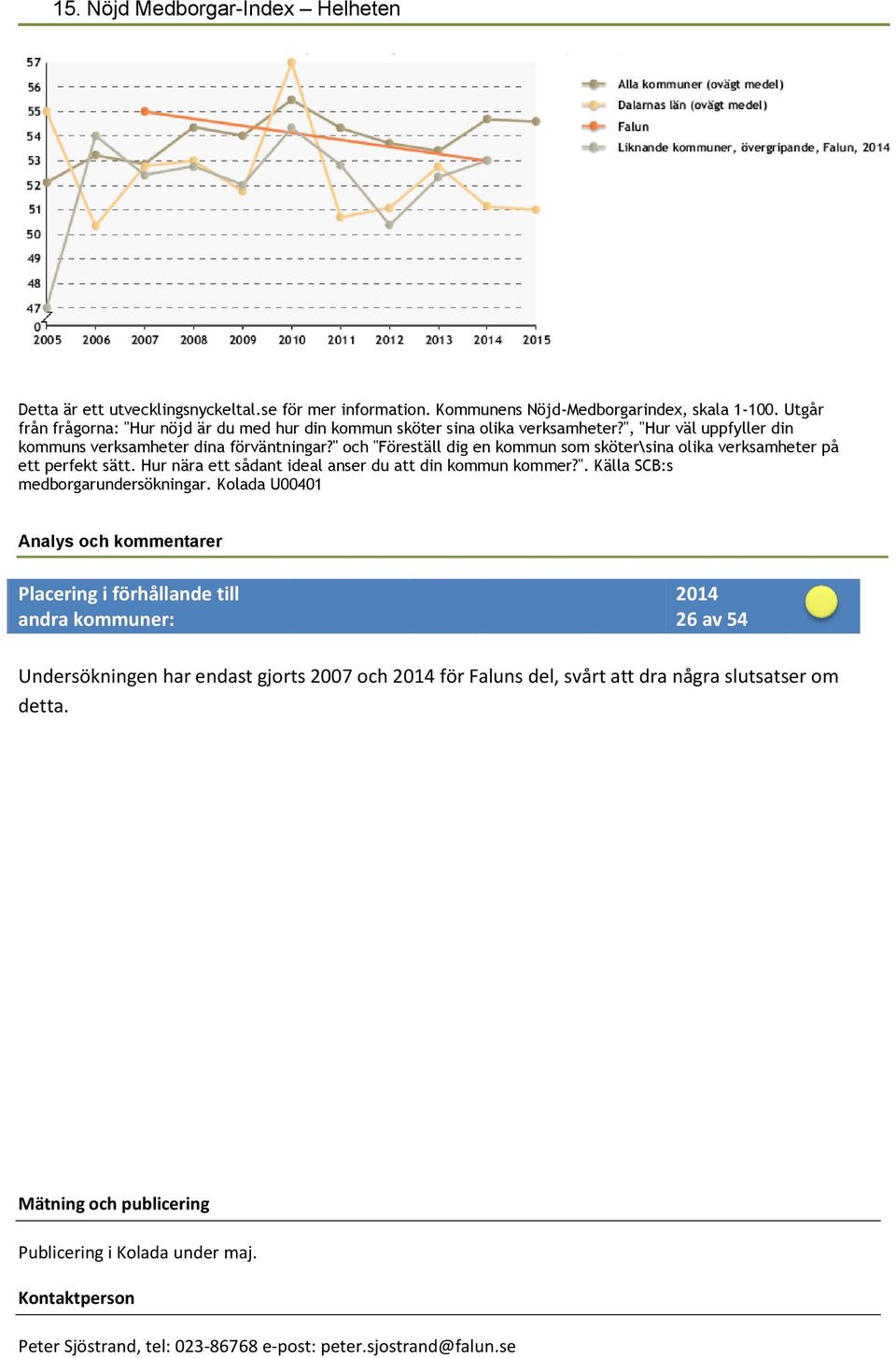 " och "Föreställ dig en kommun som sköter\sina olika verksamheter på ett perfekt sätt. Hur nära ett sådant ideal anser du att din kommun kommer?". Källa SCB:s medborgarundersökningar.