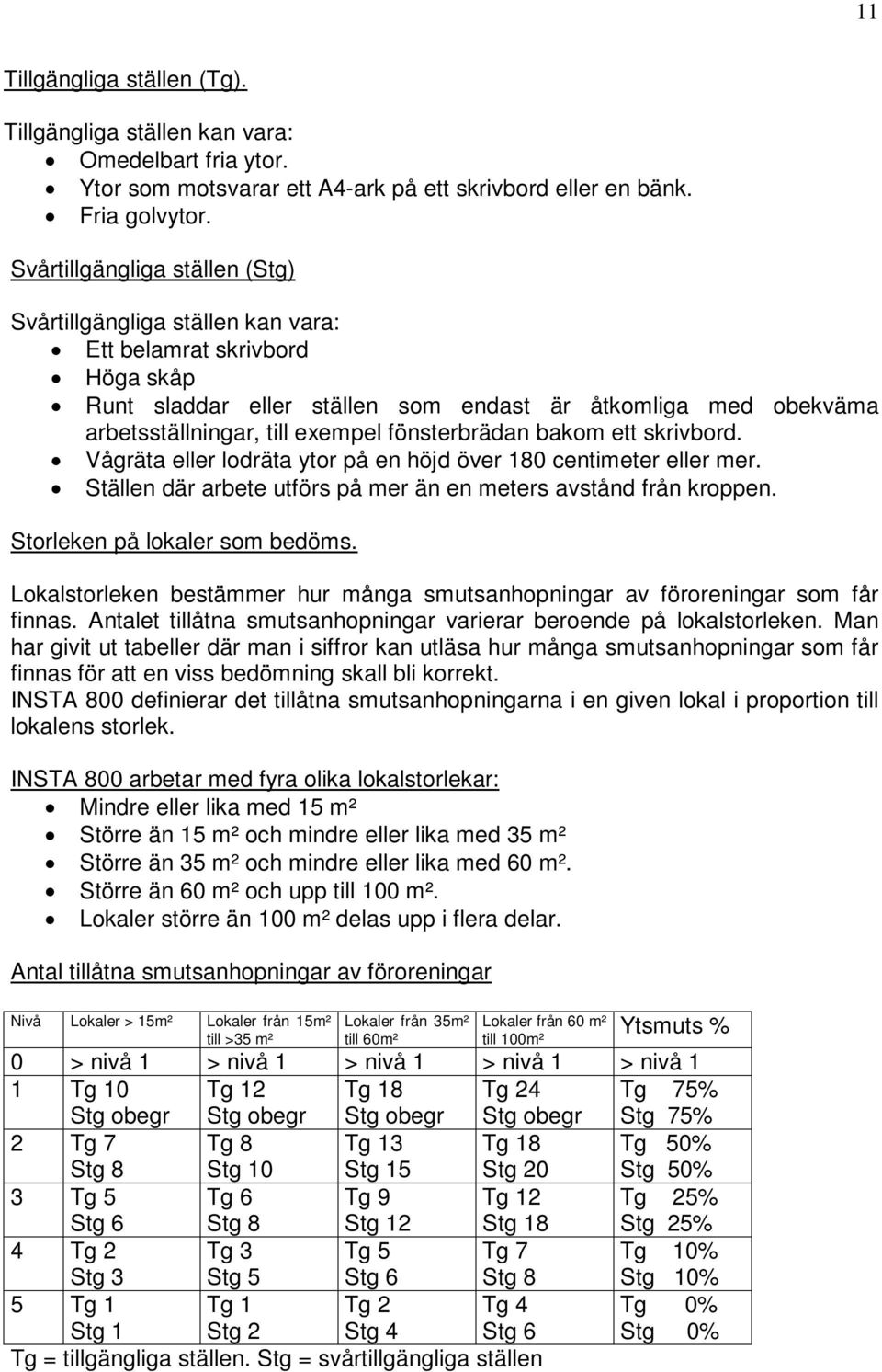 fönsterbrädan bakom ett skrivbord. Vågräta eller lodräta ytor på en höjd över 180 centimeter eller mer. Ställen där arbete utförs på mer än en meters avstånd från kroppen.