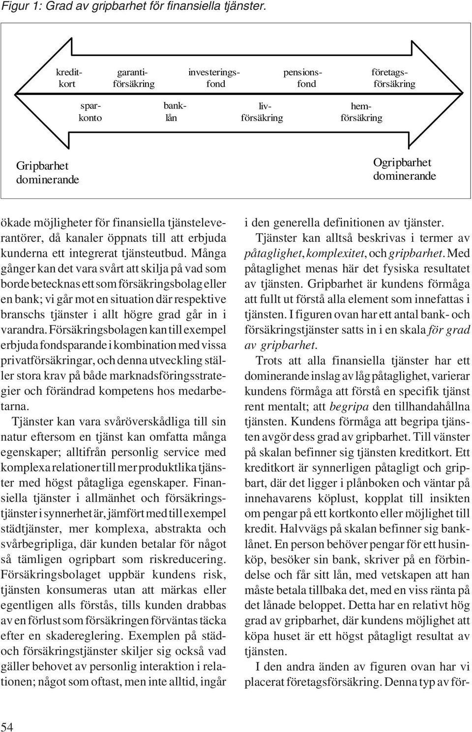 för finansiella tjänsteleverantörer, då kanaler öppnats till att erbjuda kunderna ett integrerat tjänsteutbud.