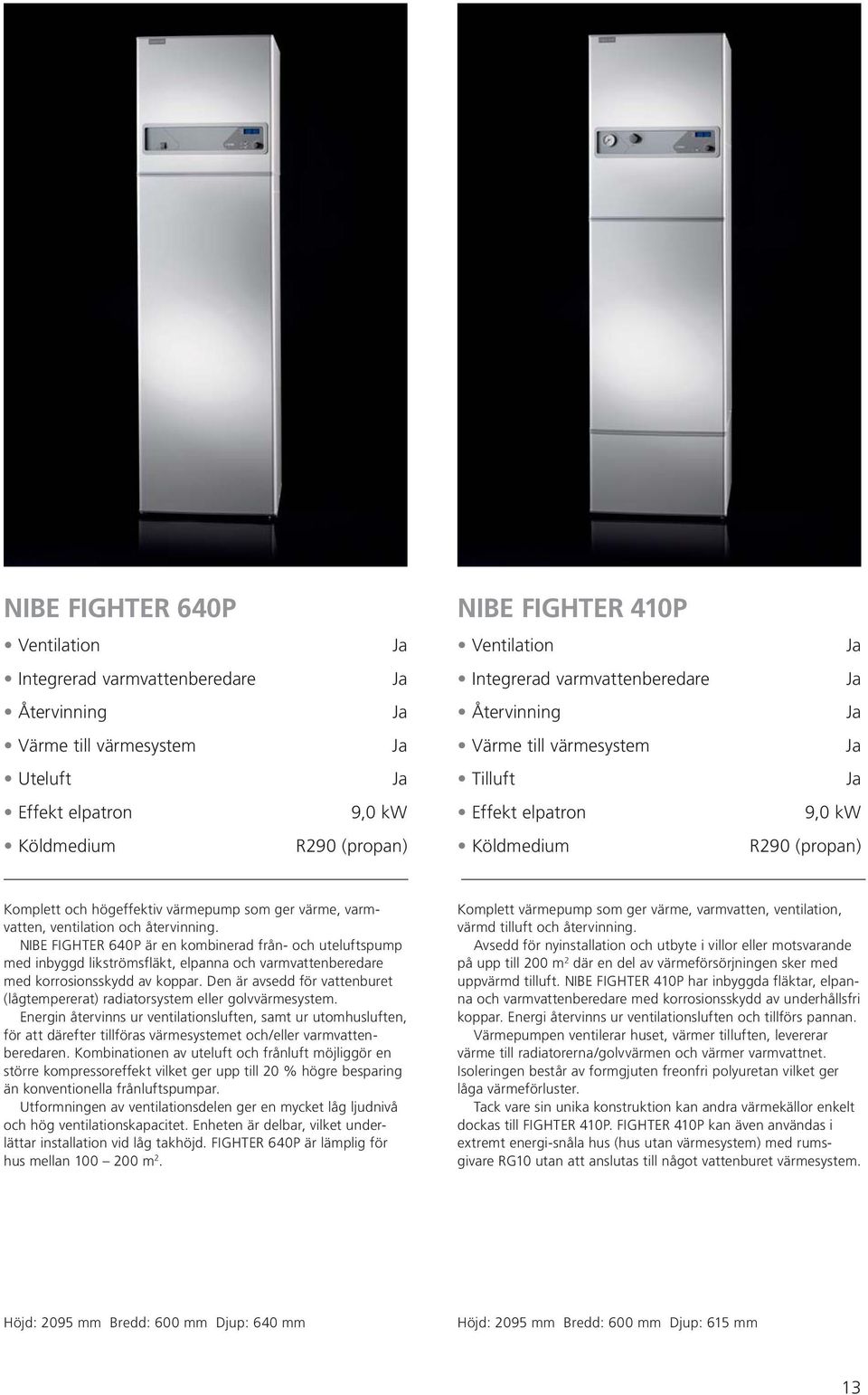 NIBE FIGHTER 640P är en kombinerad från- och uteluftspump med inbyggd likströmsfläkt, elpanna och varmvattenberedare med korrosionsskydd av koppar.