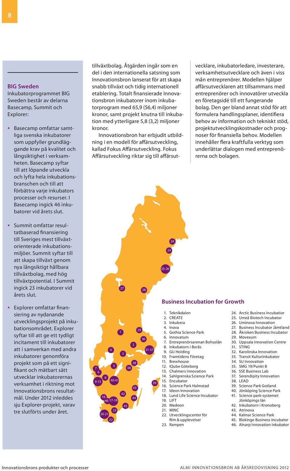 I Basecamp ingick 46 inkubatorer vid årets slut. summit omfattar resultatbaserad finansiering till Sveriges mest tillväxtorienterade inkubationsmiljöer.