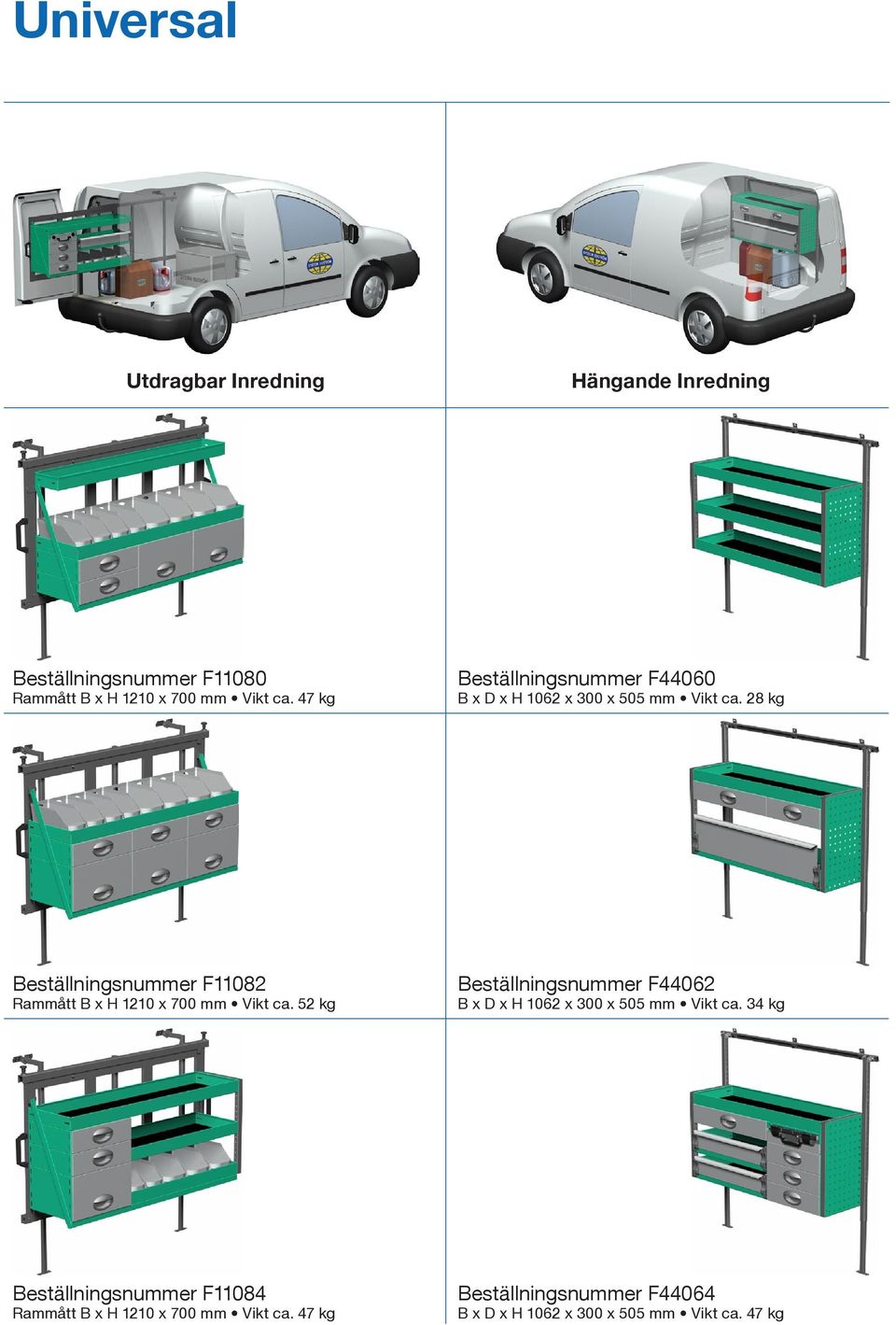 28 kg Beställningsnummer F11082 Rammått B x H 1210 x 700 mm Vikt ca.