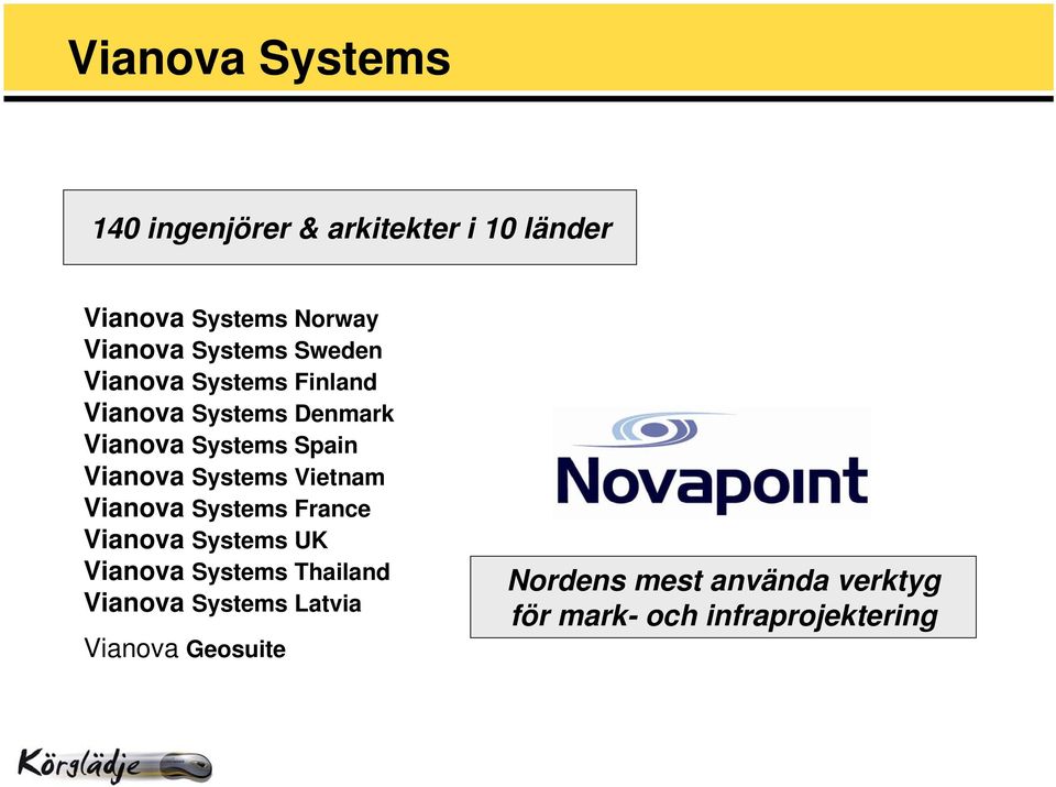 Vianova Systems Vietnam Vianova Systems France Vianova Systems UK Vianova Systems Thailand