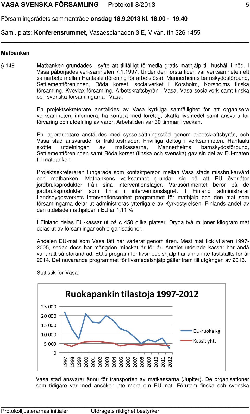 finska församling, Kvevlax församling, Arbetskraftsbyrån i Vasa, Vasa socialverk samt finska och svenska församlingarna i Vasa.