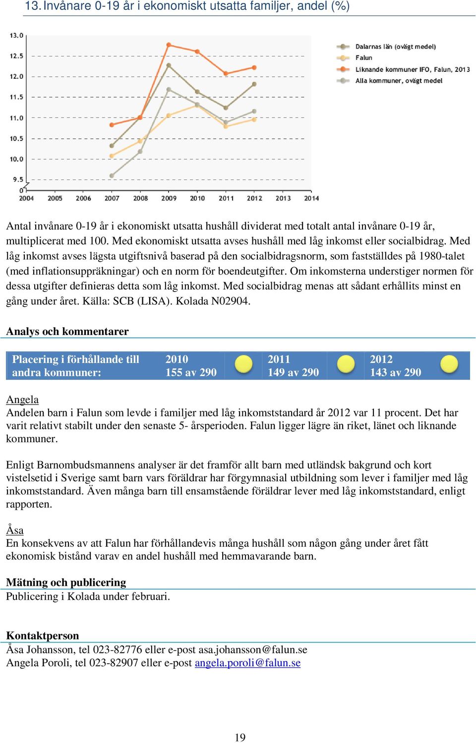 Med låg inkomst avses lägsta utgiftsnivå baserad på den socialbidragsnorm, som fastställdes på 1980-talet (med inflationsuppräkningar) och en norm för boendeutgifter.