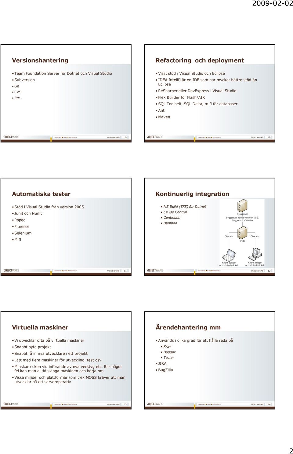 Automatiska tester Kontinuerlig integration Stöd i Visual Studio från version 2005 MS Build (TFS) för Dotnet Junit och Nunit Rspec Fitnesse Cruise Control Continuum Bamboo Selenium M fl 11 12