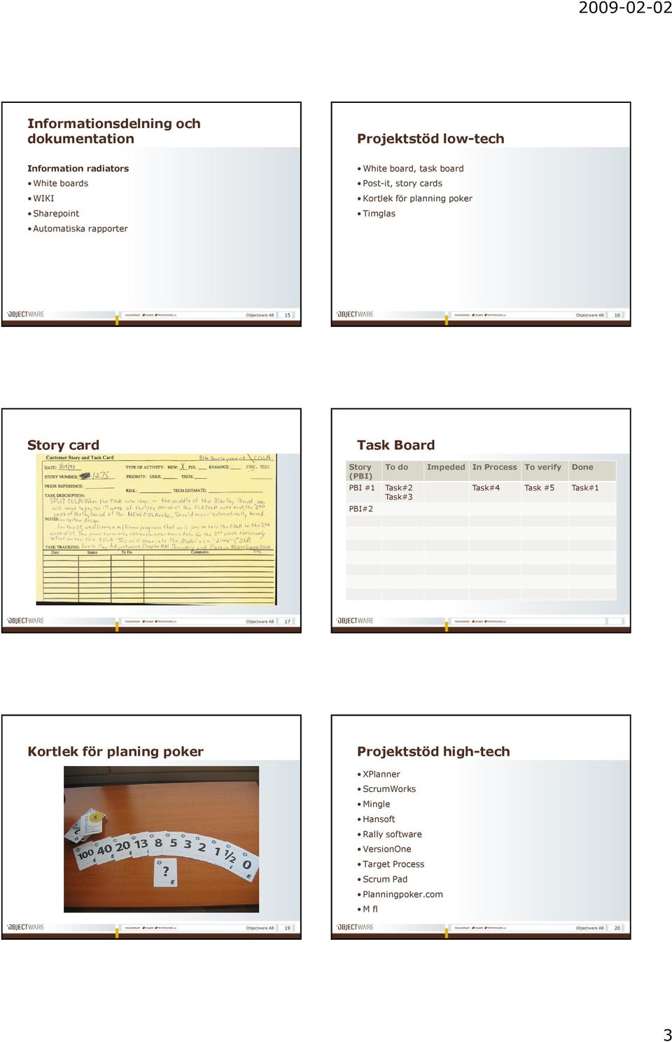 (PBI) PBI #1 PBI#2 To do Impeded In Process To verify Done Task#2 Task#3 Task#4 Task #5 Task#1 17 Kortlek för planing poker