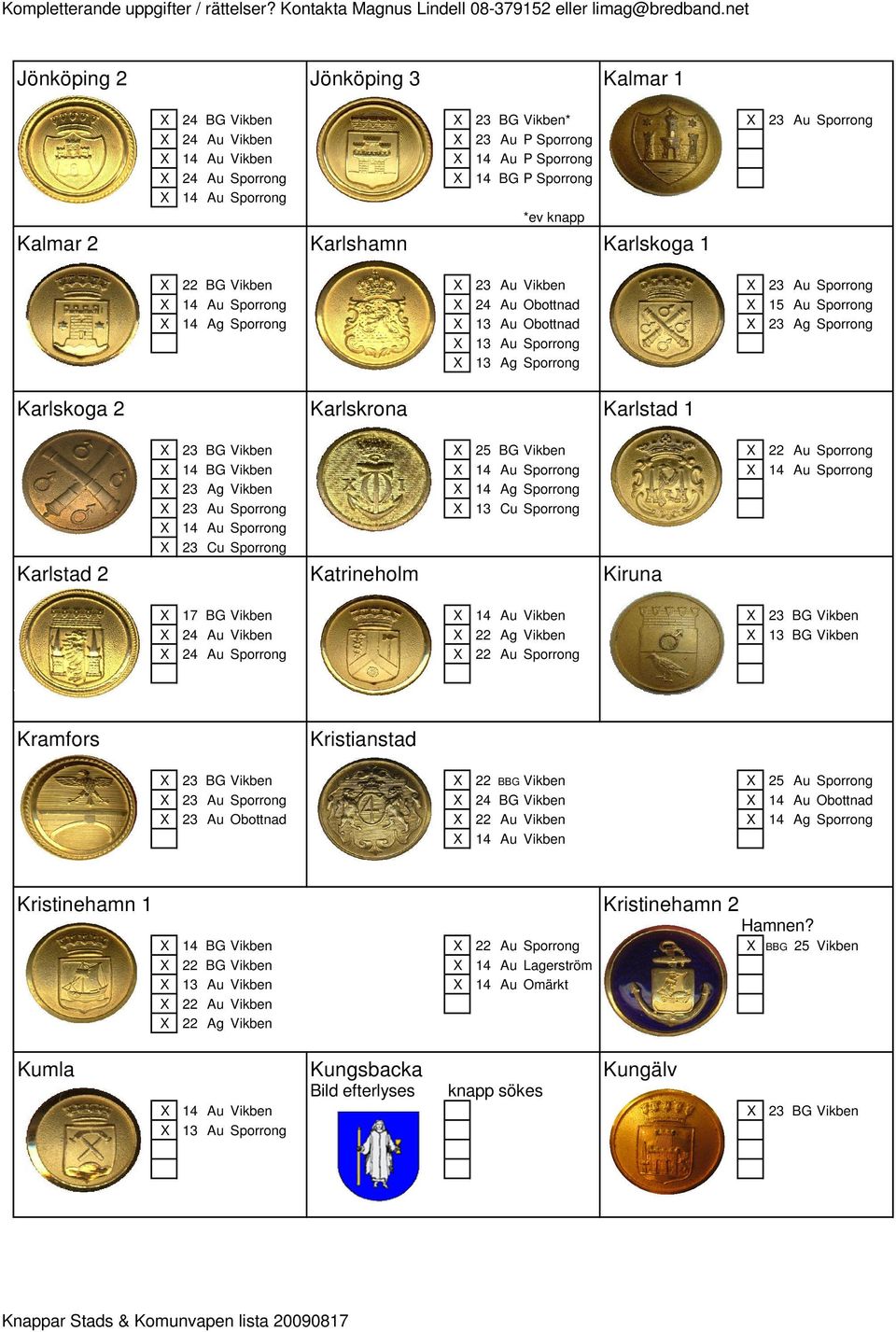 Vikben 25 BG Vikben 22 Au Sporrong 14 BG Vikben 23 Ag Vikben 14 Ag Sporrong 23 Au Sporrong 13 Cu Sporrong 23 Cu Sporrong Karlstad 2 Katrineholm Kiruna 17 BG Vikben 14 Au Vikben 23 BG Vikben 24 Au