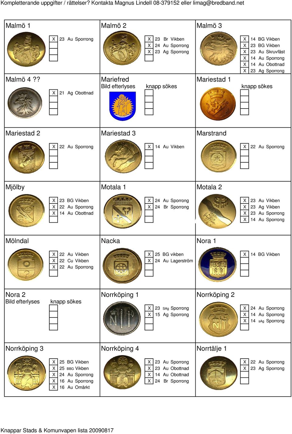 22 Au Sporrong 24 Br Sporrong 23 Ag Vikben 14 Au Obottnad 23 Au Sporrong Mölndal Nacka Nora 1 22 Au Vikben 25 BG vikben 14 BG Vikben 22 Cu Vikben 24 Au Lagerström 22 Au Sporrong Nora 2 Norrköping 1