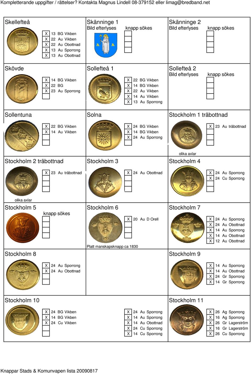 Au Sporrong olika axlar Stockholm 2 träbottnad Stockholm 3 Stockholm 4 23 Au träbottnad 24 Au Obottnad 24 Au Sporrong 24 Cu Sporrong olika axlar Stockholm 5 Stockholm 6 Stockholm 7 20 Au D Orell 24