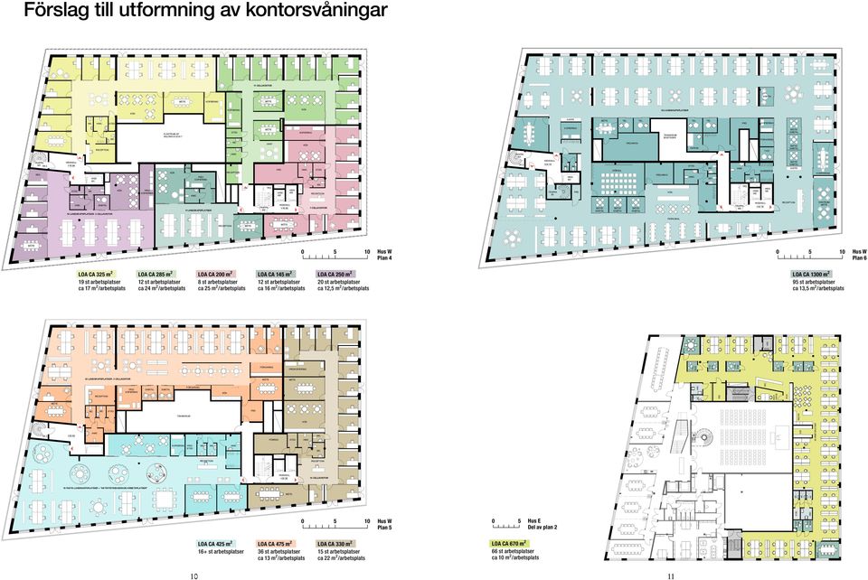 18 VÄNT/ 16 LANDSKAPSPLATSER- 3 CELLKONTOR PERSONAL LOA CA 325 m 2 19 st arbetsplatser ca 17 m 2 /arbetsplats LOA CA 285 m 2 12 st arbetsplatser ca 24 m 2 /arbetsplats LOA CA 200 m 2 8 st