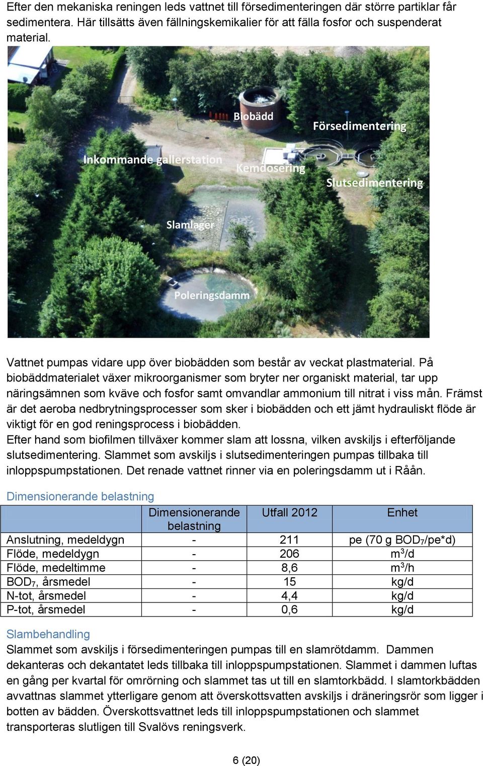 På biobäddmaterialet växer mikroorganismer som bryter ner organiskt material, tar upp näringsämnen som kväve och fosfor samt omvandlar ammonium till nitrat i viss mån.