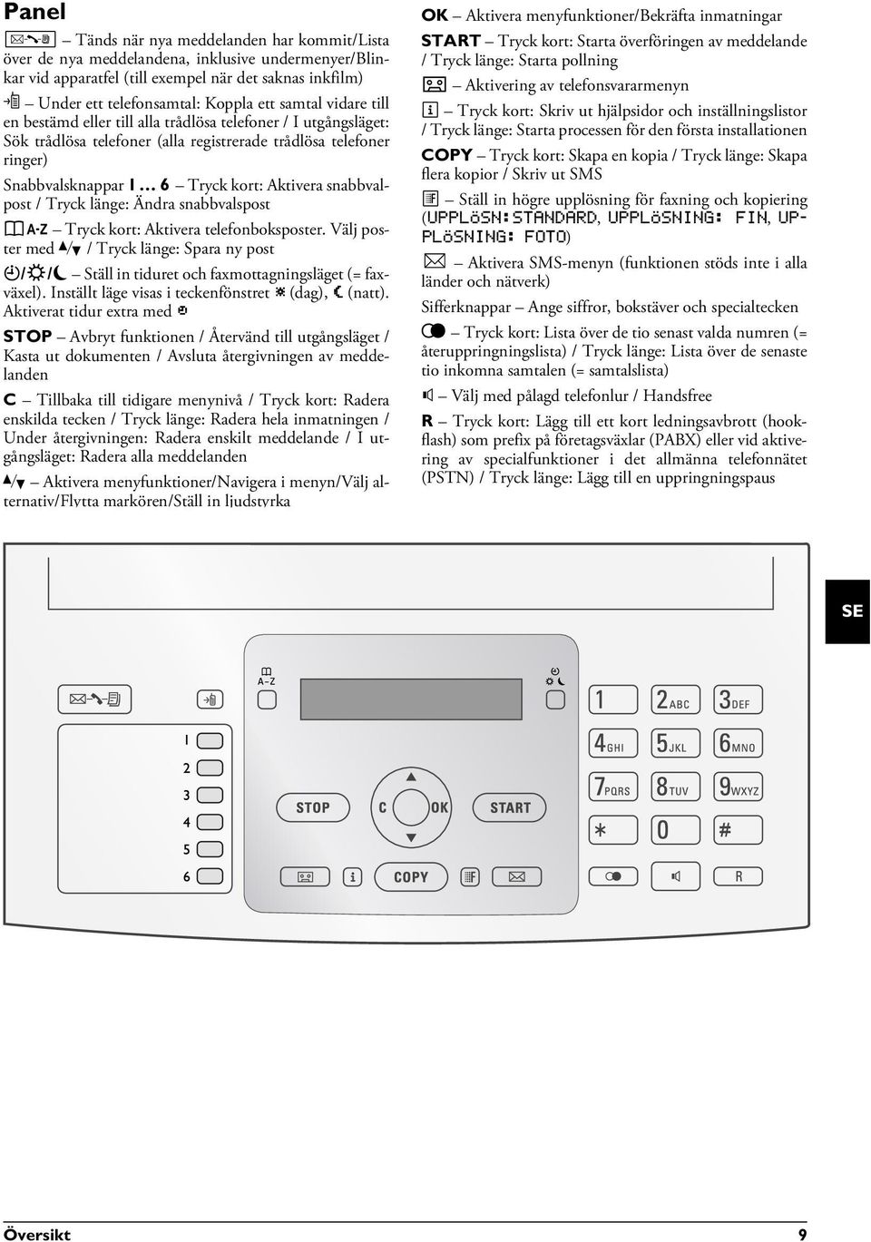 Snabbvalsknappar ë Tryck kort: Aktivera snabbvalpost / Tryck länge: Ändra snabbvalspost Telefonbok ma Tryck kort: Aktivera telefonboksposter.