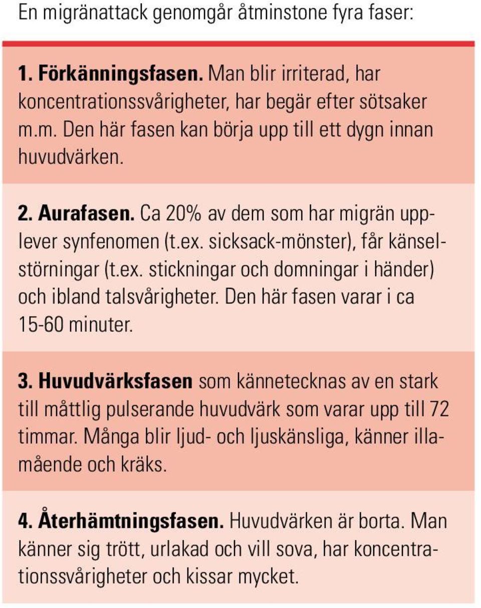 Den här fasen varar i ca 15-60 minuter. 3. Huvudvärksfasen som kännetecknas av en stark till måttlig pulserande huvudvärk som varar upp till 72 timmar.