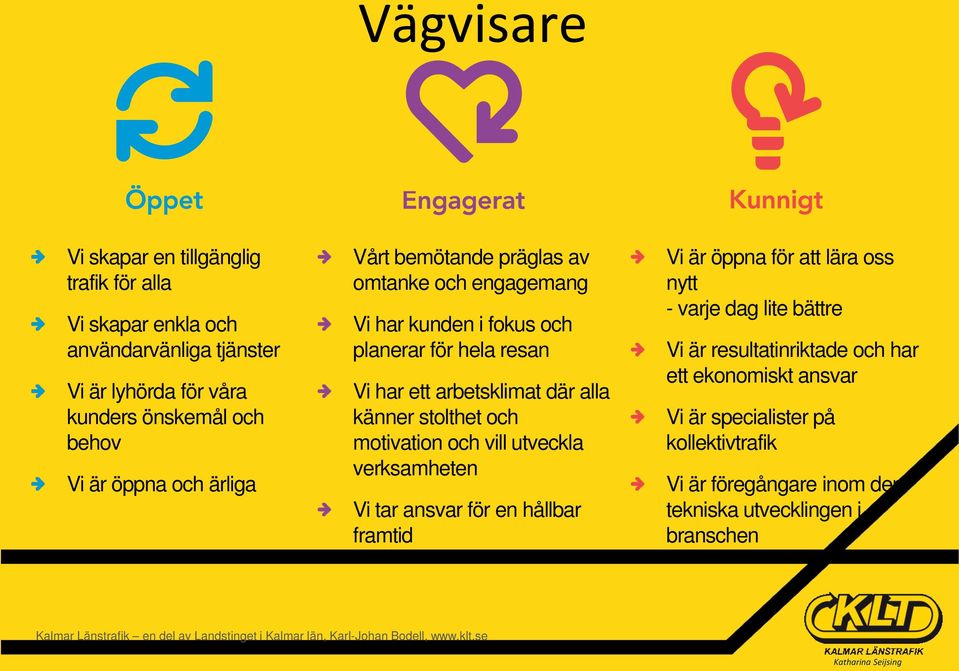 verksamheten Vi tar ansvar för en hållbar framtid Vi är öppna för att lära oss nytt - varje dag lite bättre Vi är resultatinriktade och har ett ekonomiskt ansvar Vi är