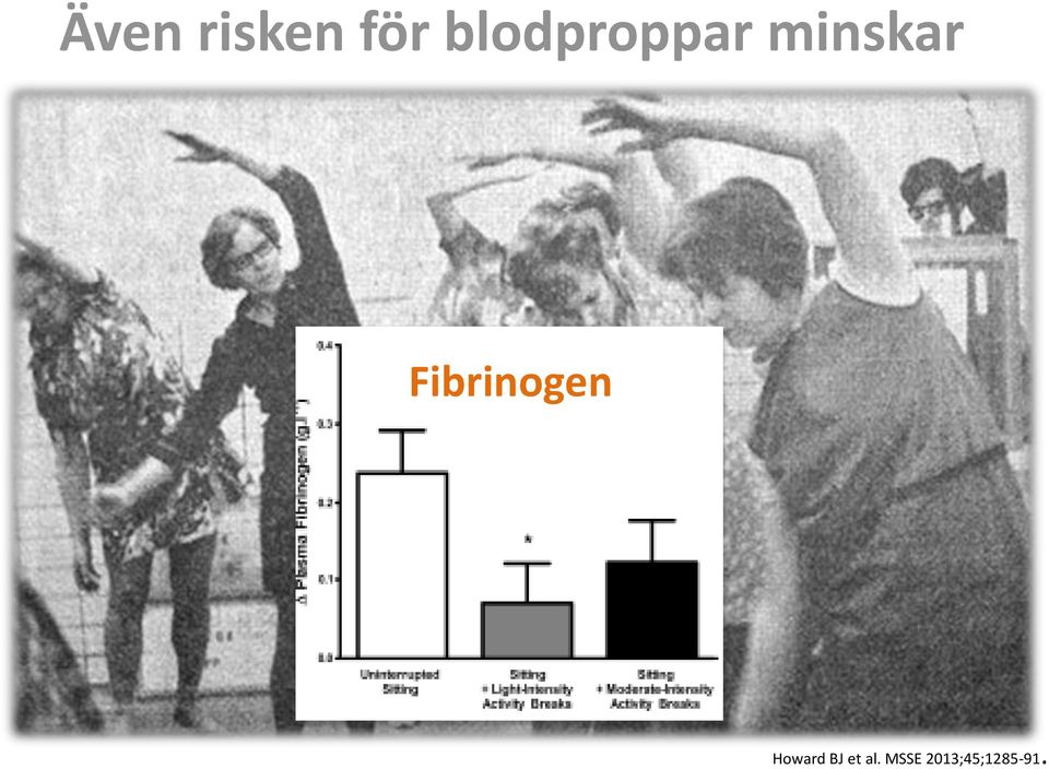 Fibrinogen Howard BJ