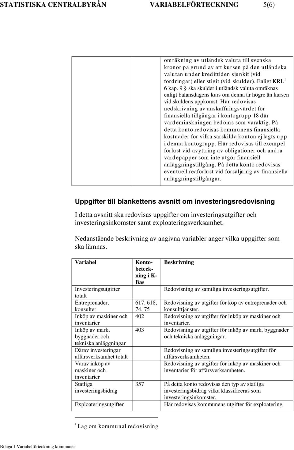 Här redovisas nedskrivning av anskaffningsvärdet för finansiella tillgångar i kontogrupp 18 d är värdeminskningen bed öms som varaktig.