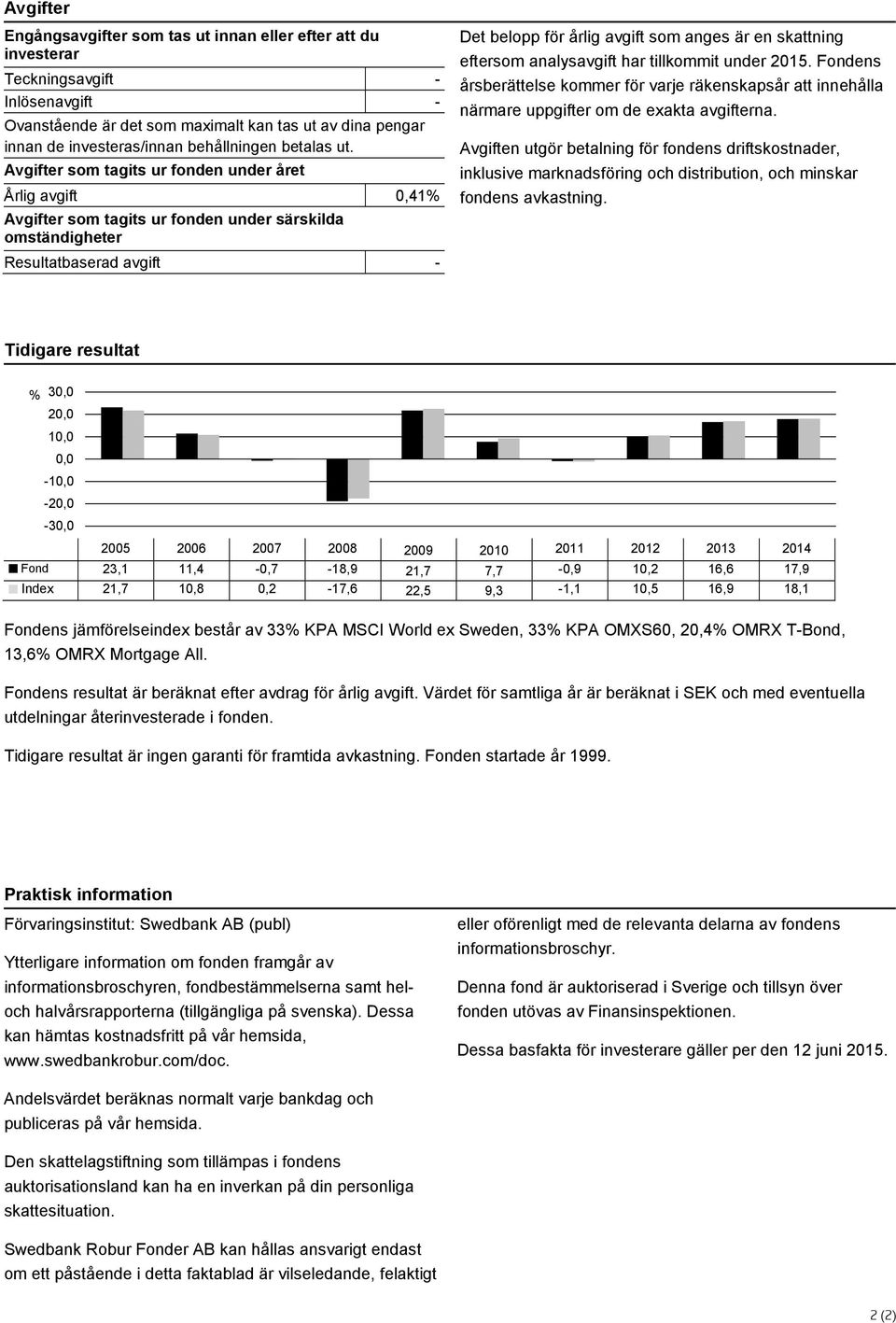 Avgifter som tagits ur fonden under året Årlig avgift 0,41% Avgifter som tagits ur fonden under särskilda omständigheter Resultatbaserad avgift - Det belopp för årlig avgift som anges är en skattning