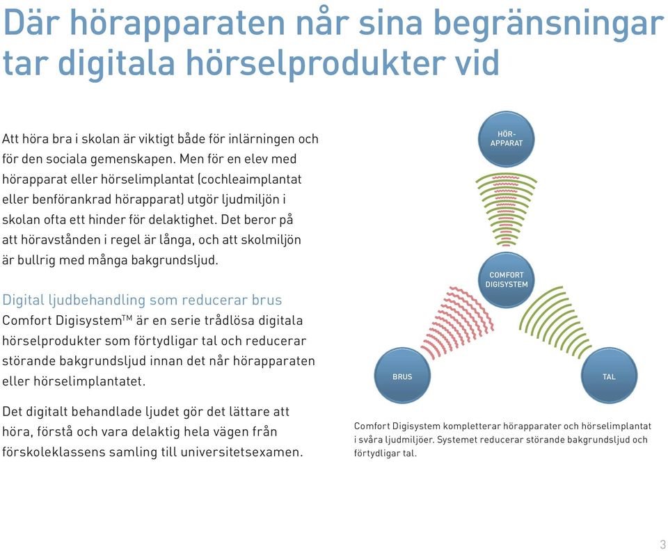Det beror på att höravstånden i regel är långa, och att skolmiljön är bullrig med många bakgrundsljud.