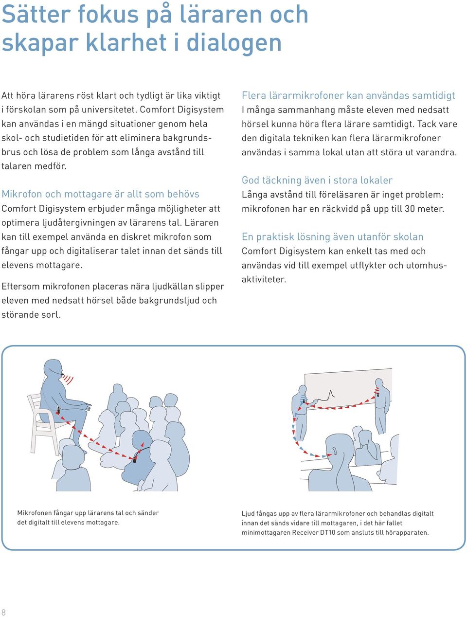 Mikrofon och mottagare är allt som behövs Comfort Digisystem erbjuder många möjligheter att optimera ljudåtergivningen av lärarens tal.