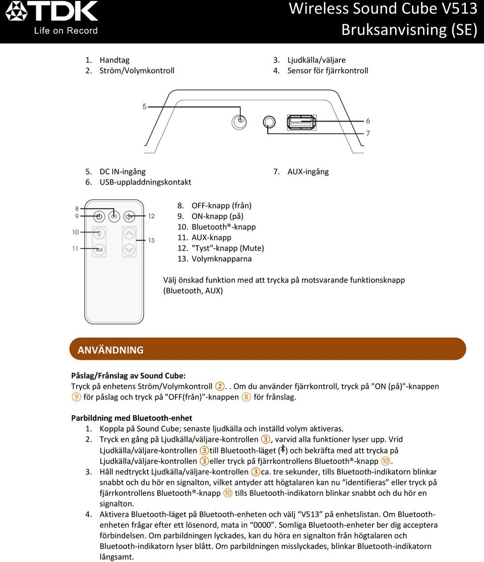 Volymknapparna Välj önskad funktion med att trycka på motsvarande funktionsknapp (Bluetooth, AUX) ANVÄNDNING Påslag/Frånslag av Sound Cube: Tryck på enhetens Ström/Volymkontroll 2.