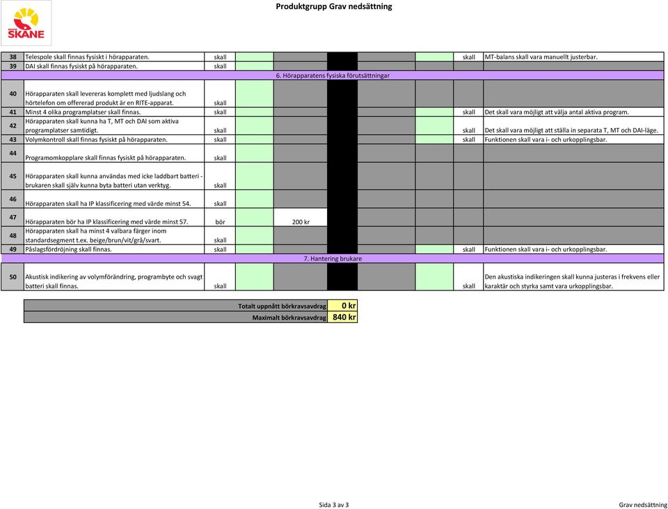 Det vara möjligt att välja antal aktiva program. 42 Hörapparaten kunna ha T, MT och DAI som aktiva programplatser samtidigt. Det vara möjligt att ställa in separata T, MT och DAI-läge.