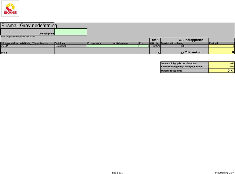 årsförbrukning Kostnad BÖ SP Hörapparat 0 100,00 300 0 Totalt 100 300 Total kostnad 0 Genomsnittligt