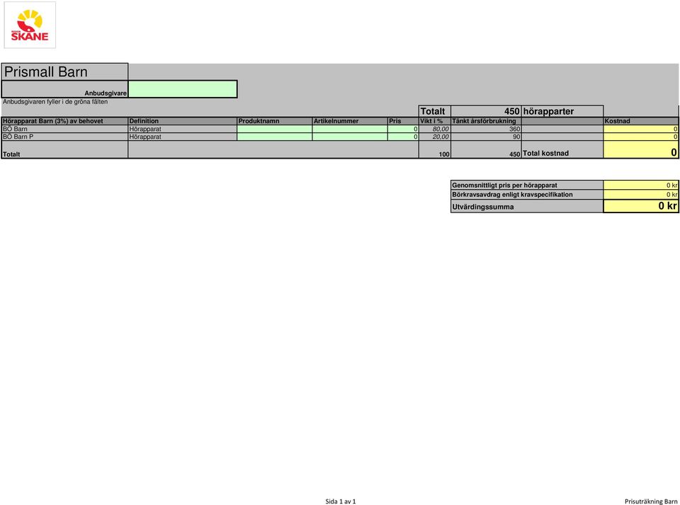 Hörapparat 0 80,00 360 0 BÖ Barn P Hörapparat 0 20,00 90 0 Totalt 100 450 Total kostnad 0 Genomsnittligt