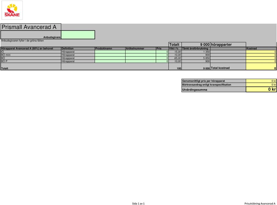 0 BÖ mini Hörapparat 0 10,00 900 0 BÖ Hörapparat 0 65,00 5 850 0 BÖ P Hörapparat 0 10,00 900 0 Totalt 100 9 000 Total kostnad