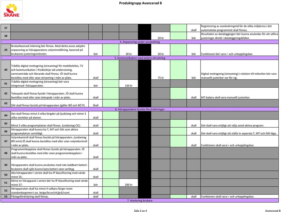 Med detta avses adaptiv anpassning av hörapparatens volyminställning, baserad på brukarens justeringsmönster. bör 3 3 bör Funktionen bör vara i- och urkopplingsbar. 5.