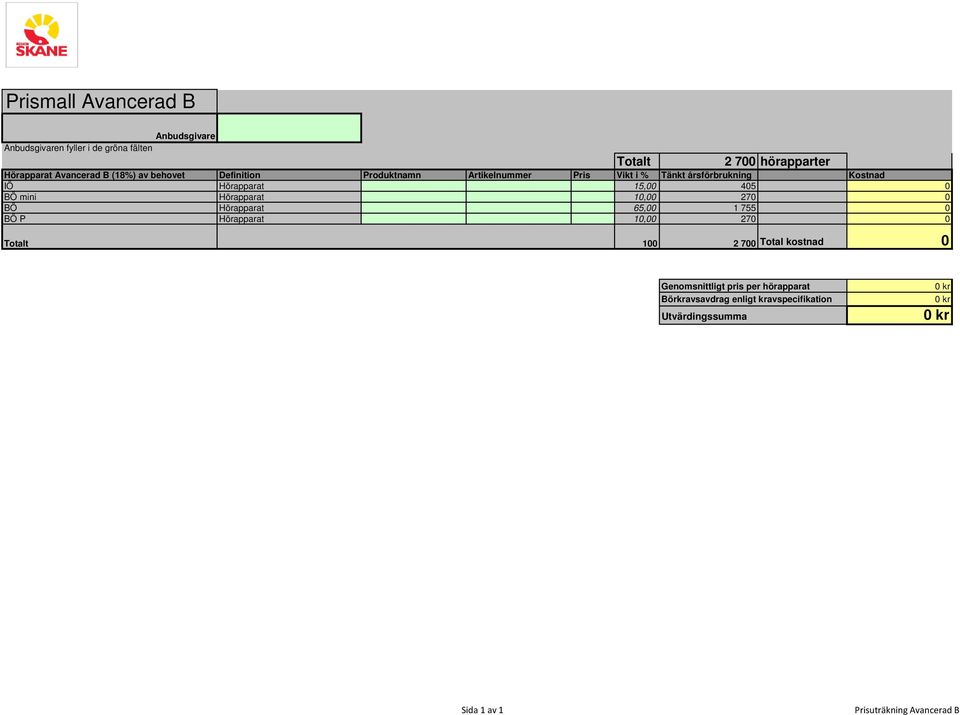 BÖ mini Hörapparat 10,00 270 0 BÖ Hörapparat 65,00 1 755 0 BÖ P Hörapparat 10,00 270 0 Totalt 100 2 700 Total kostnad 0