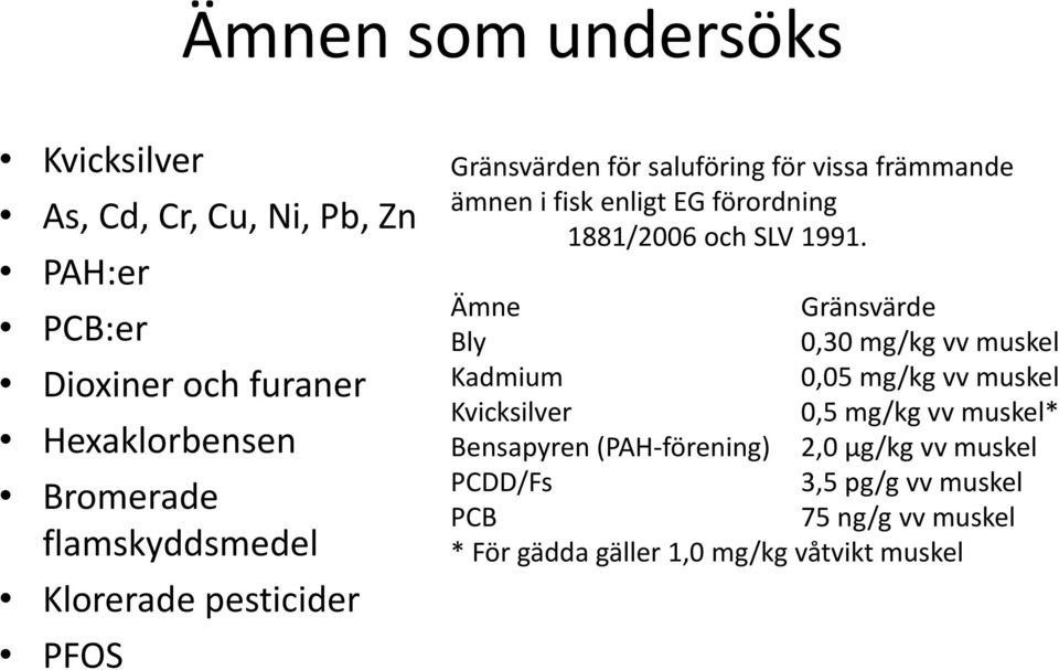 1881/2006 och SLV 1991.