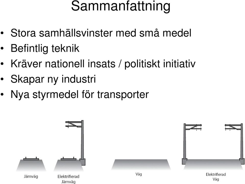 nationell insats / politiskt initiativ