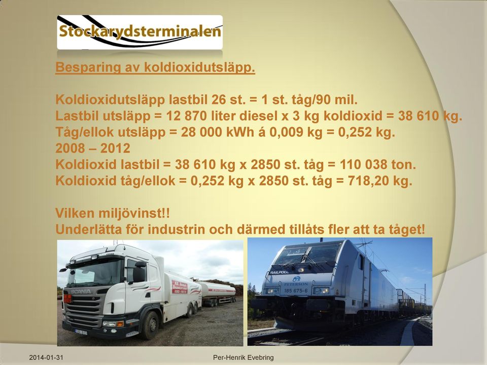 Tåg/ellok utsläpp = 28 000 kwh á 0,009 kg = 0,252 kg. 2008 2012 Koldioxid lastbil = 38 610 kg x 2850 st.