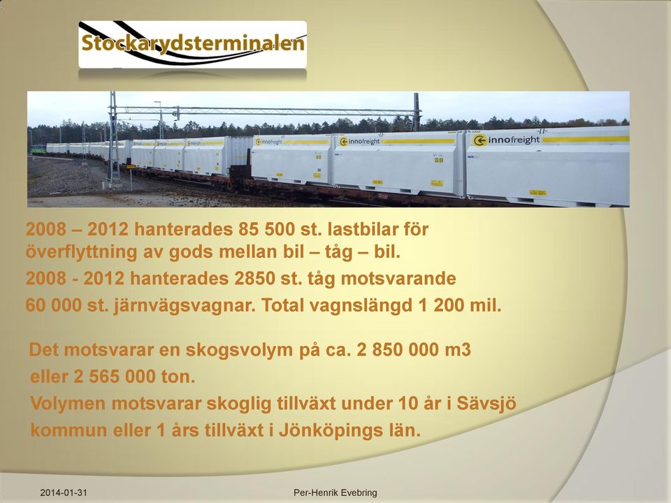 Total vagnslängd 1 200 mil. Det motsvarar en skogsvolym på ca.