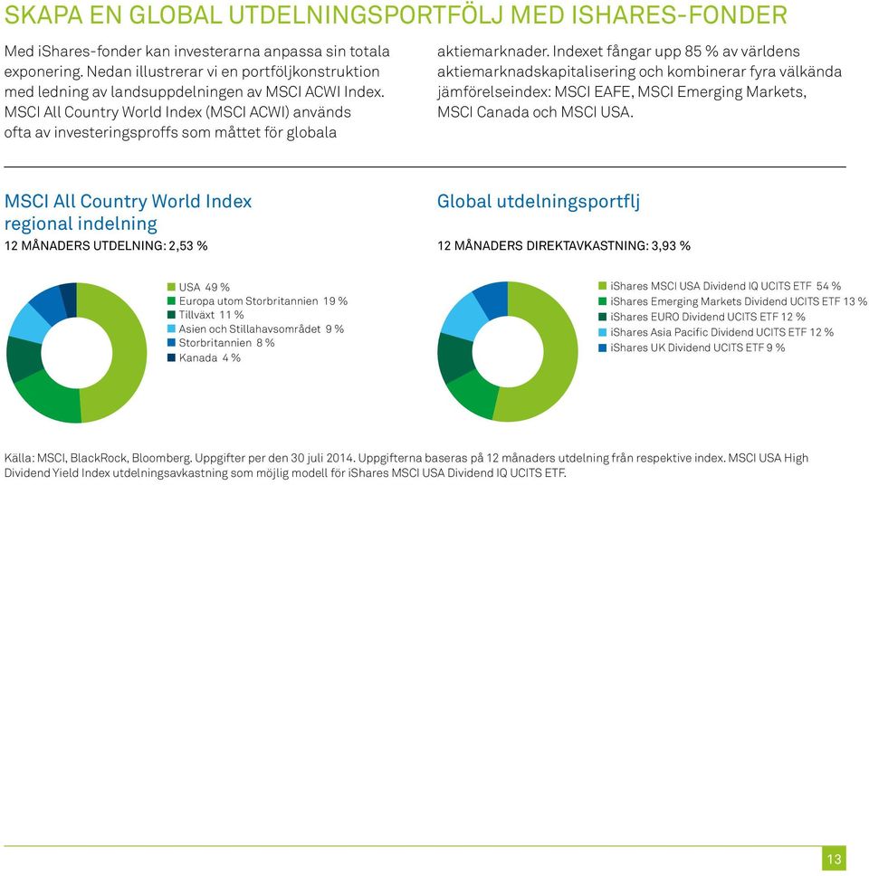 MSCI All Country World Index (MSCI ACWI) används ofta av investeringsproffs som måttet för globala aktiemarknader.