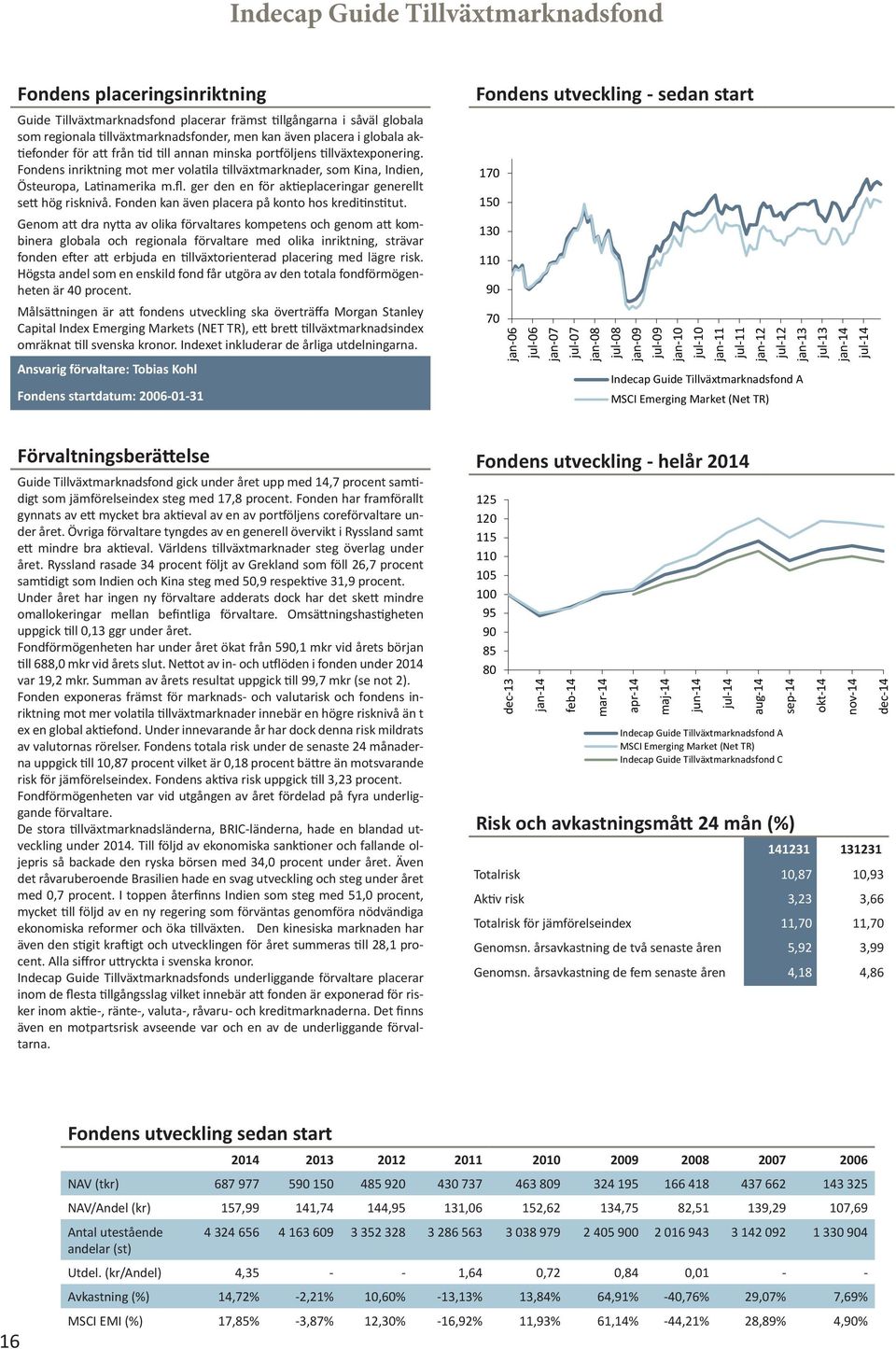 ger den en för aktieplaceringar generellt sett hög risknivå. Fonden kan även placera på konto hos kreditinstitut.