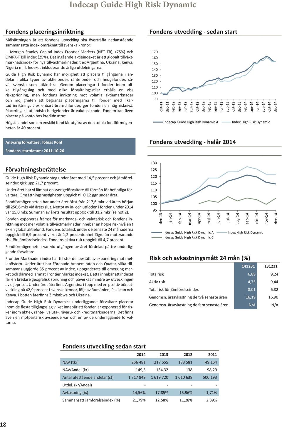 Det ingående aktieindexet är ett globalt tillväxtmarknadsindex för nya tillväxtmarknader, t ex Argentina, Ukraina, Kenya, Nigeria m fl. Indexet inkluderar de årliga utdelningarna.