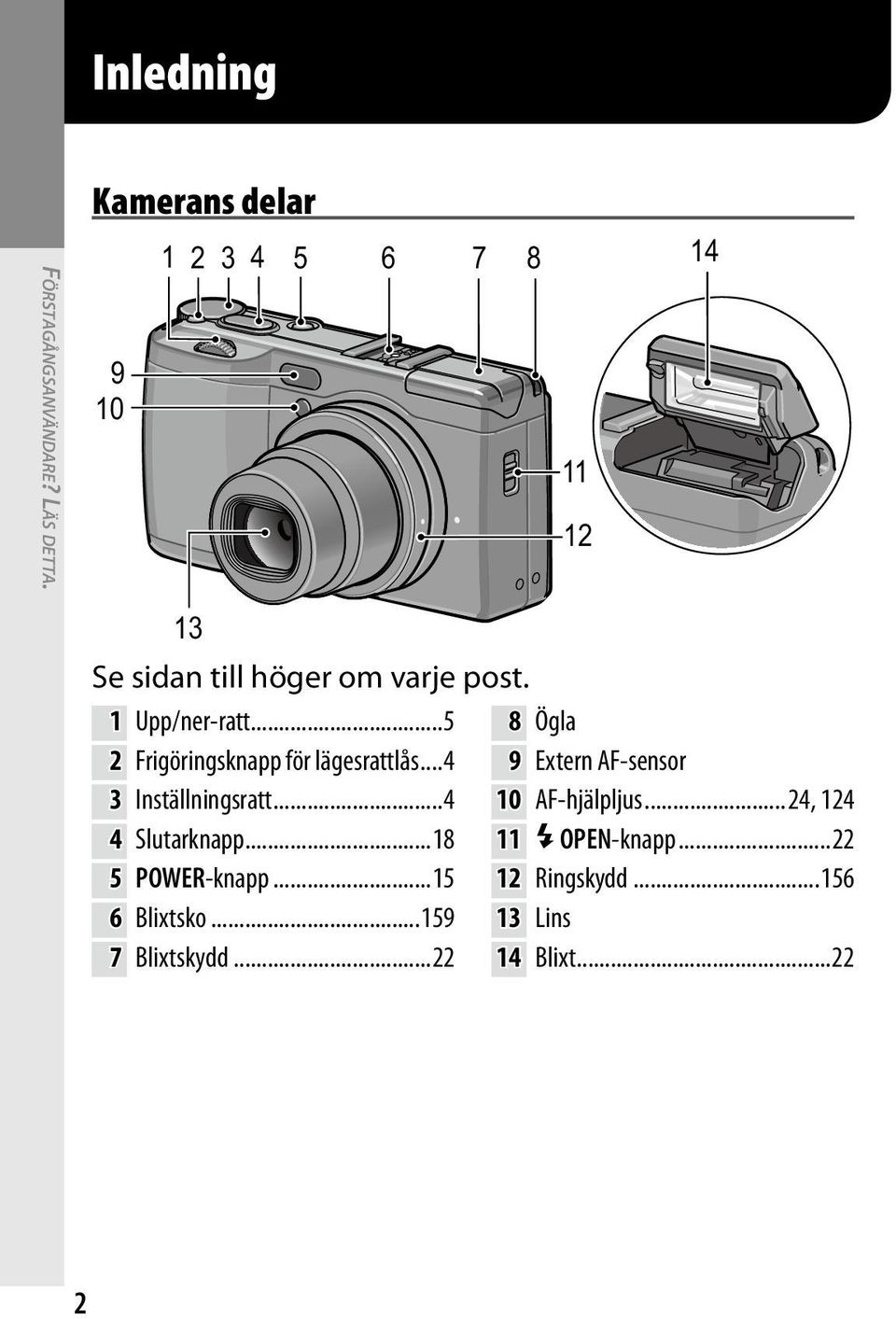..5 2 Frigöringsknapp för lägesrattlås...4 3 Inställningsratt...4 4 Slutarknapp...18 5 POWER-knapp.
