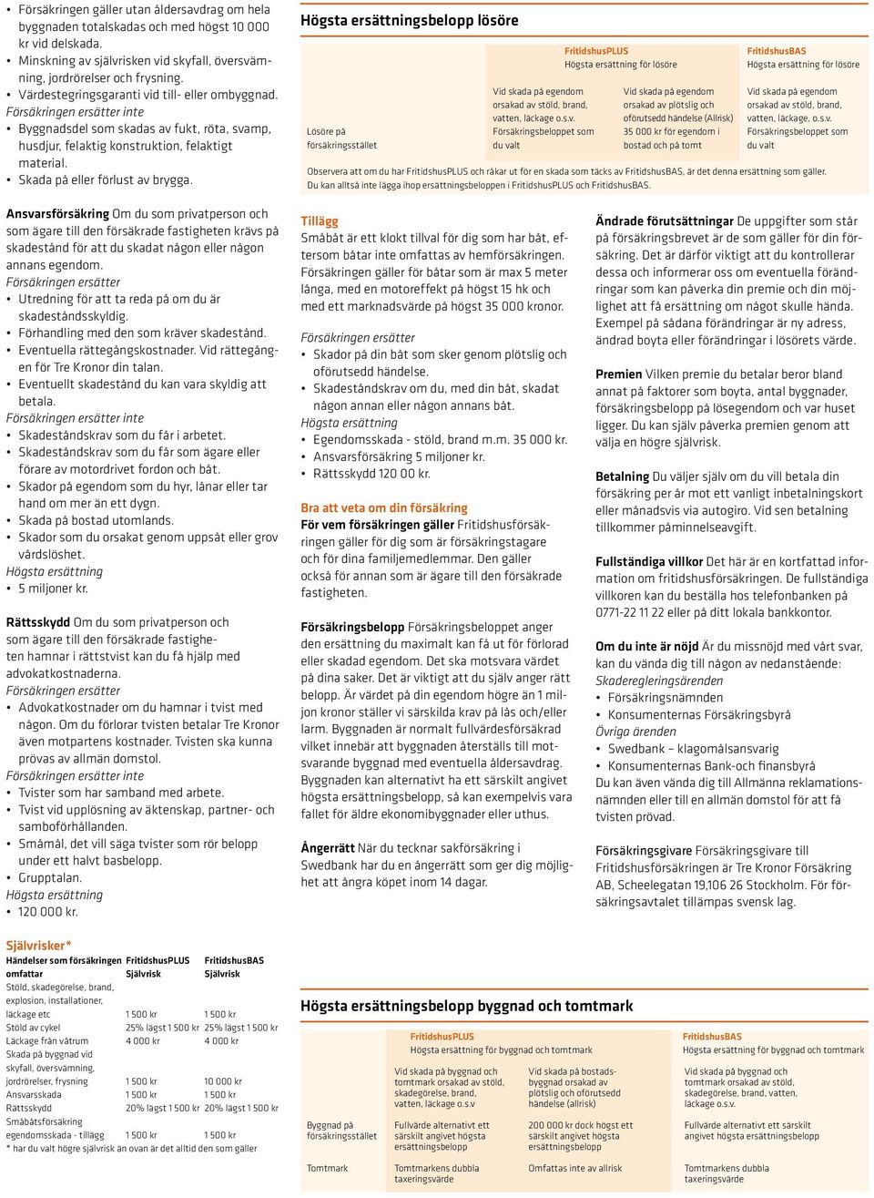 Fritidshusförsäkring. Bara för dig som är kund i Swedbank. - PDF Free  Download