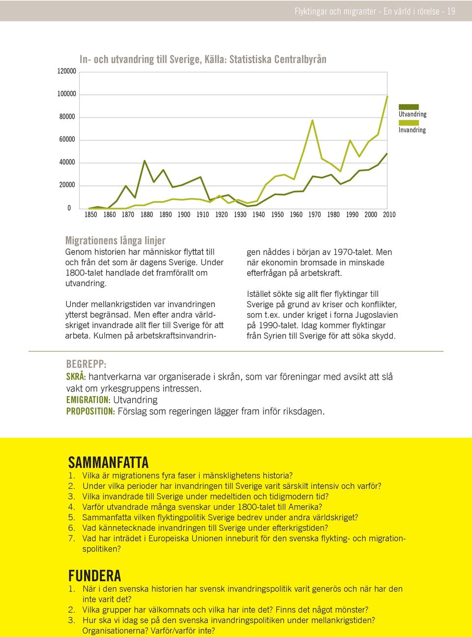 Under 1800-talet handlade det framförallt om utvandring. Under mellankrigstiden var invandringen ytterst begränsad. Men efter andra världskriget invandrade allt fler till Sverige för att arbeta.