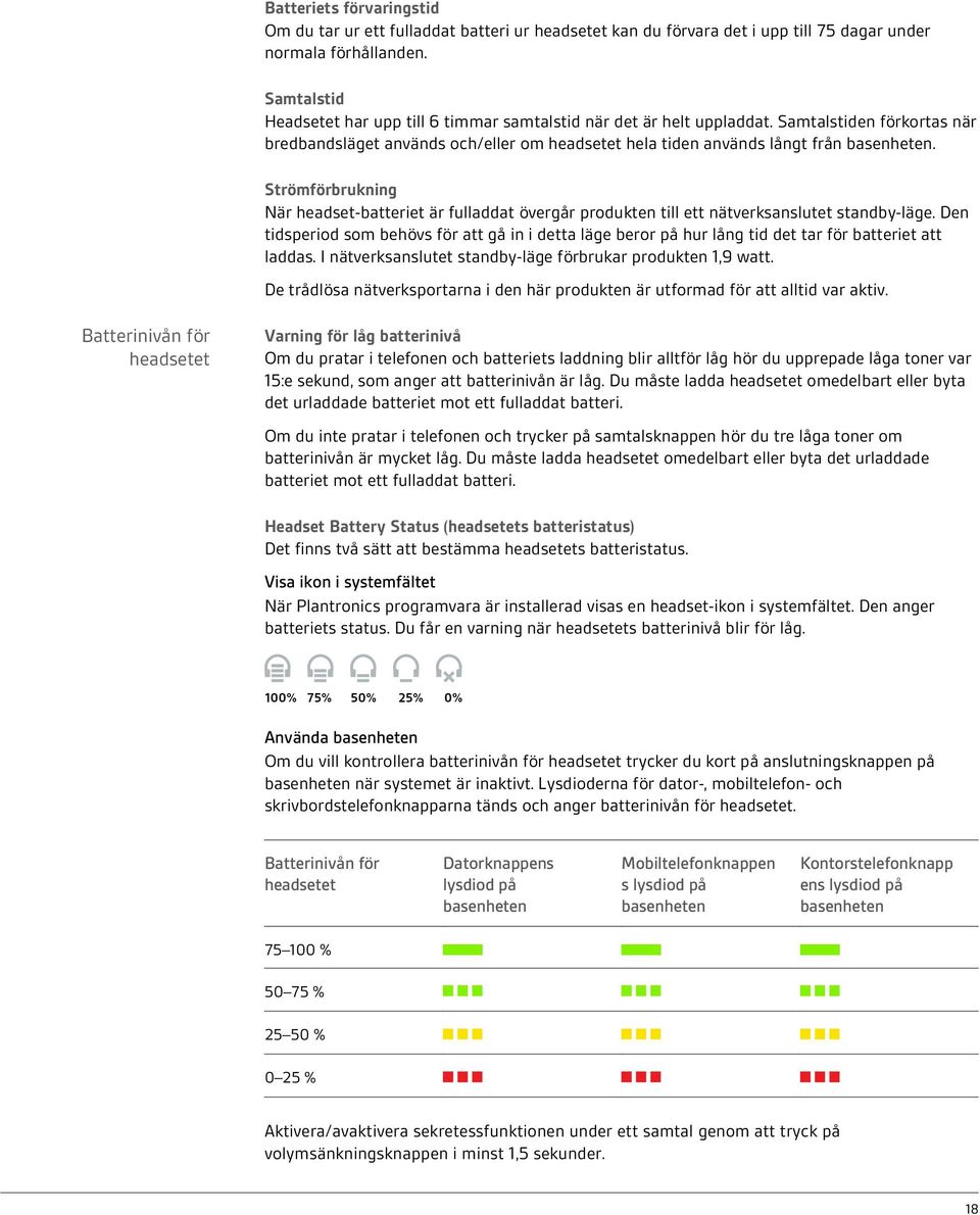Strömförbrukning När headset-batteriet är fulladdat övergår produkten till ett nätverksanslutet standby-läge.