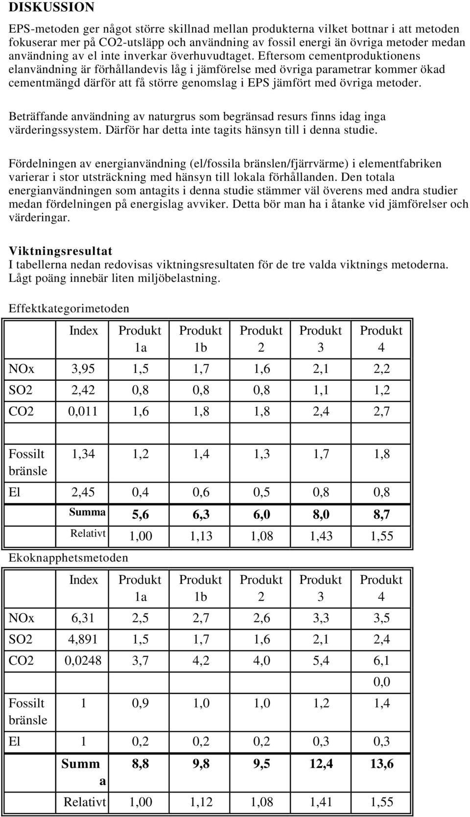 Eftersom cementproduktionens elanvändning är förhållandevis låg i jämförelse med övriga parametrar kommer ökad cementmängd därför att få större genomslag i EPS jämfört med övriga metoder.