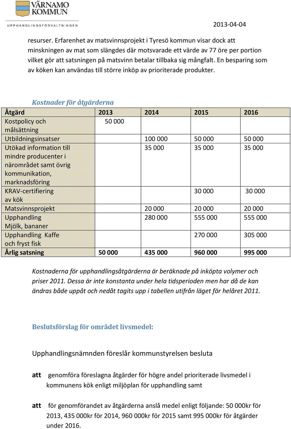 mångfalt. En besparing som av köken kan användas till större inköp av prioriterade produkter.